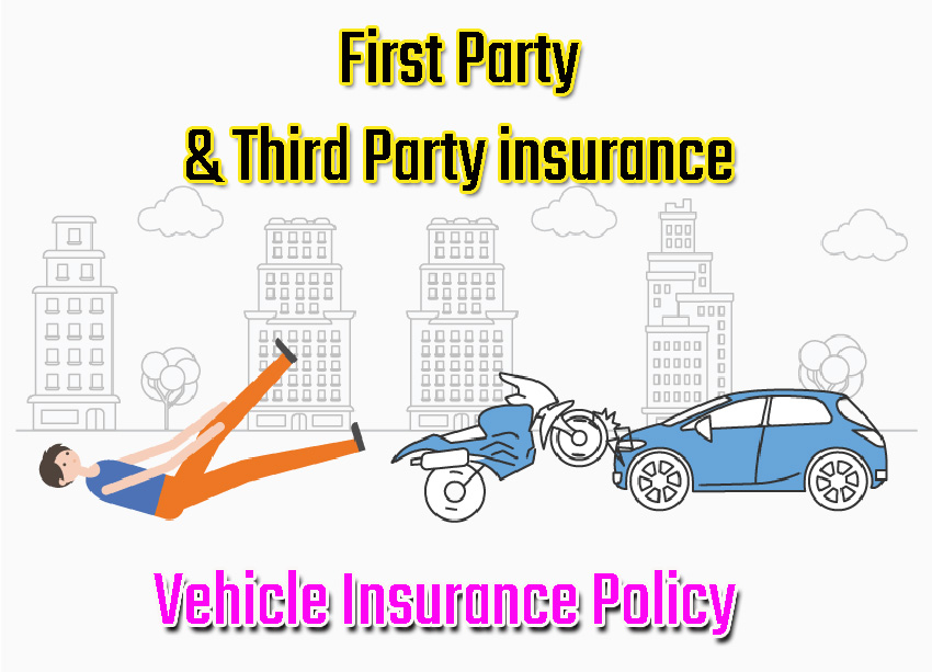 First Party Insurance Vs Third Party