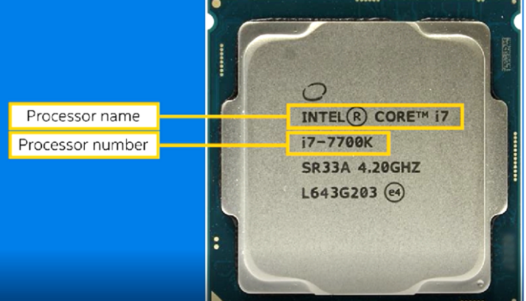 intel-processor-word-or-number